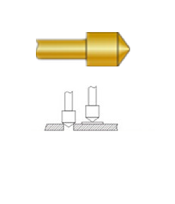 圓錐頭探針、探針用法圖、探針原理圖、測試探針圖片