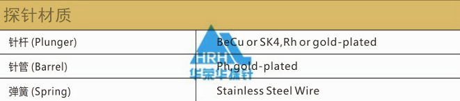 P50測試探針的材質 P50測試探針的材質