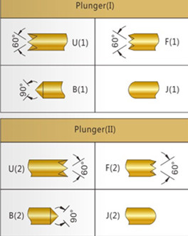 031雙頭探針、BGA雙頭測試針、雙向彈簧探針、帶彈簧雙頭針、雙頭針圖片
