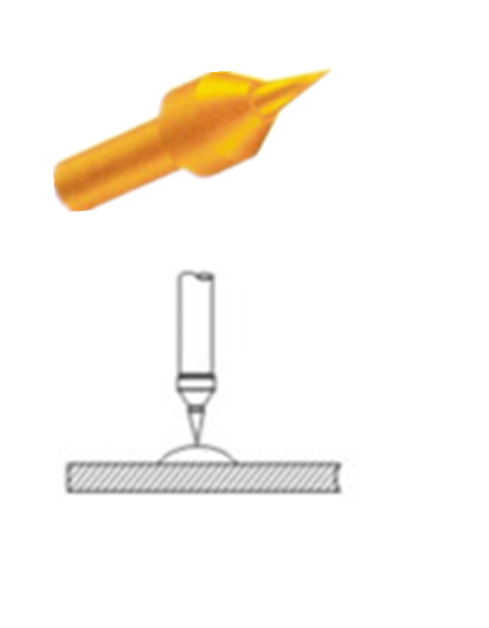 探針頭型、測試探針探針頭、探針頭部形狀、頂針頭 探針頭型、測試探針探針頭、探針頭部形狀、頂針頭