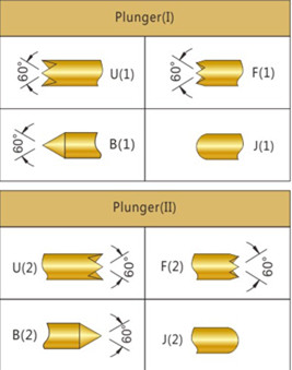 078雙頭探針尺寸、BGA雙頭頂針、雙向可動探針、帶彈簧頂針、測試探針