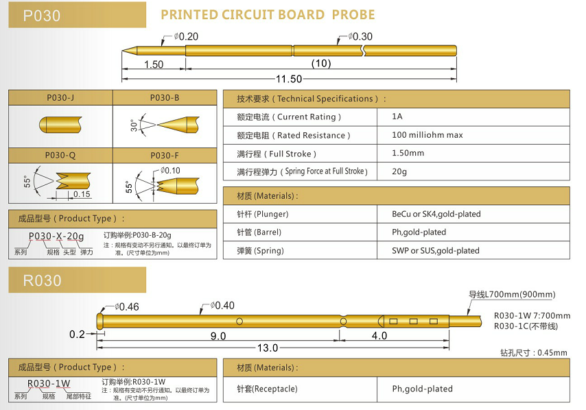 030測試探針規格 030測試探針規格