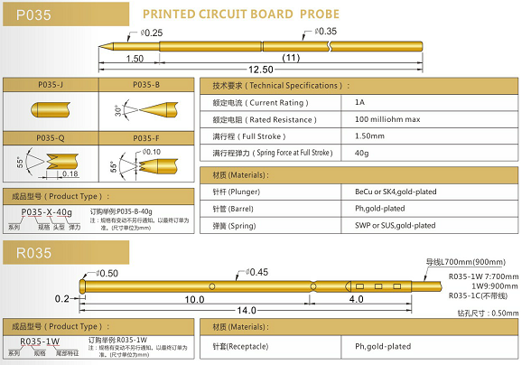 035測(cè)試探針規(guī)格、測(cè)試探針生產(chǎn)廠家 035測(cè)試探針規(guī)格、測(cè)試探針生產(chǎn)廠家