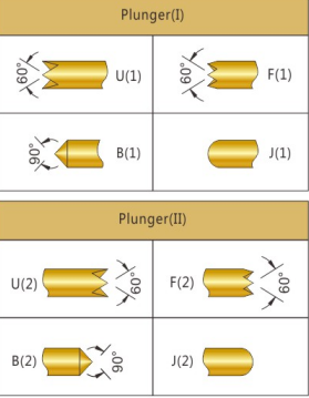 華榮華測試探針 華榮華測試探針
