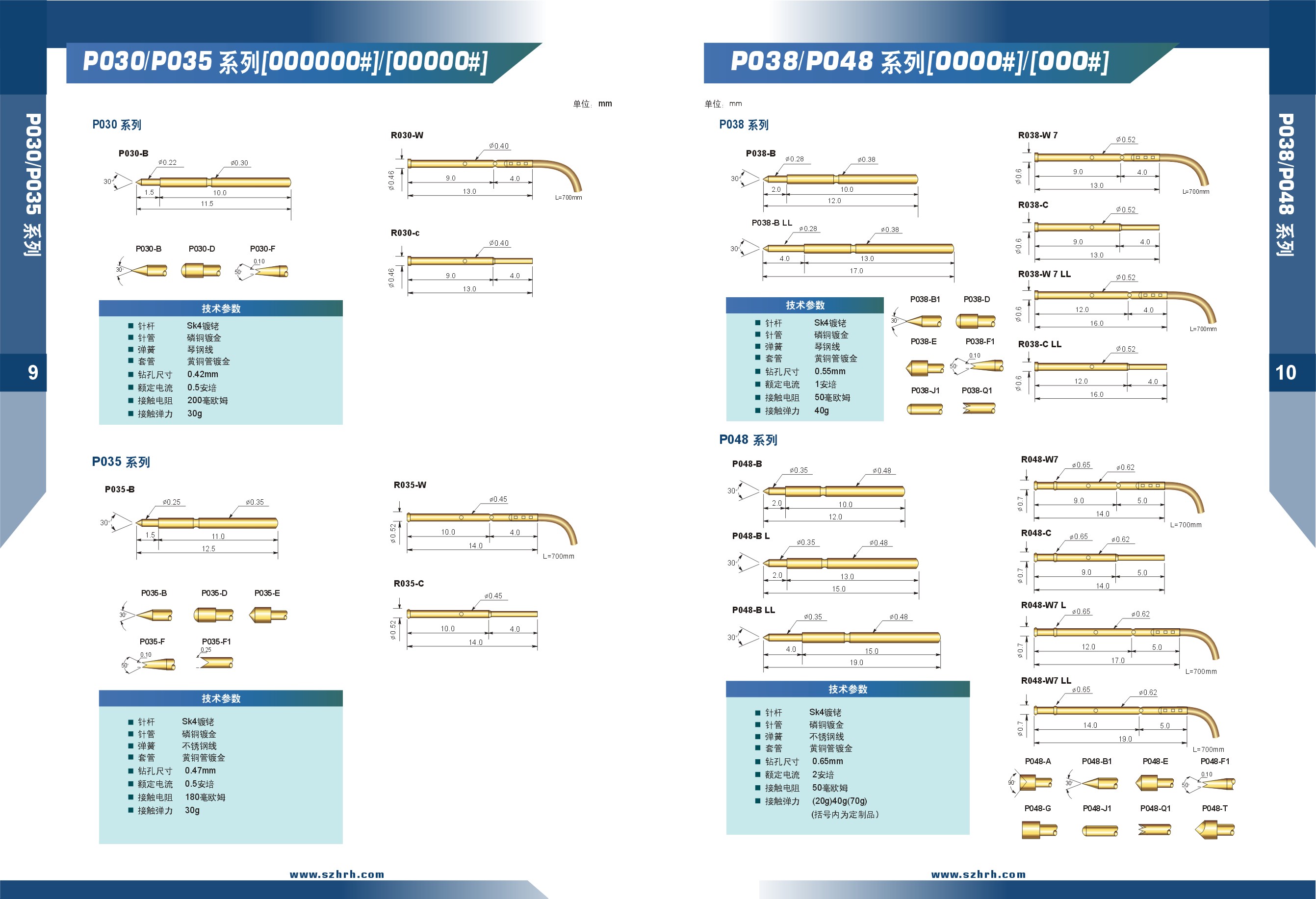 PCB測試探針選型、華榮華測試探針廠家 PCB測試探針選型、華榮華測試探針廠家