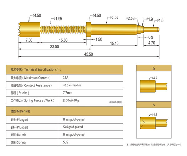 大電流測(cè)試探針廠家 JTS-355-A 華榮華大電流測(cè)試探針廠家 大電流測(cè)試探針廠家 JTS-355-A 華榮華大電流測(cè)試探針廠家