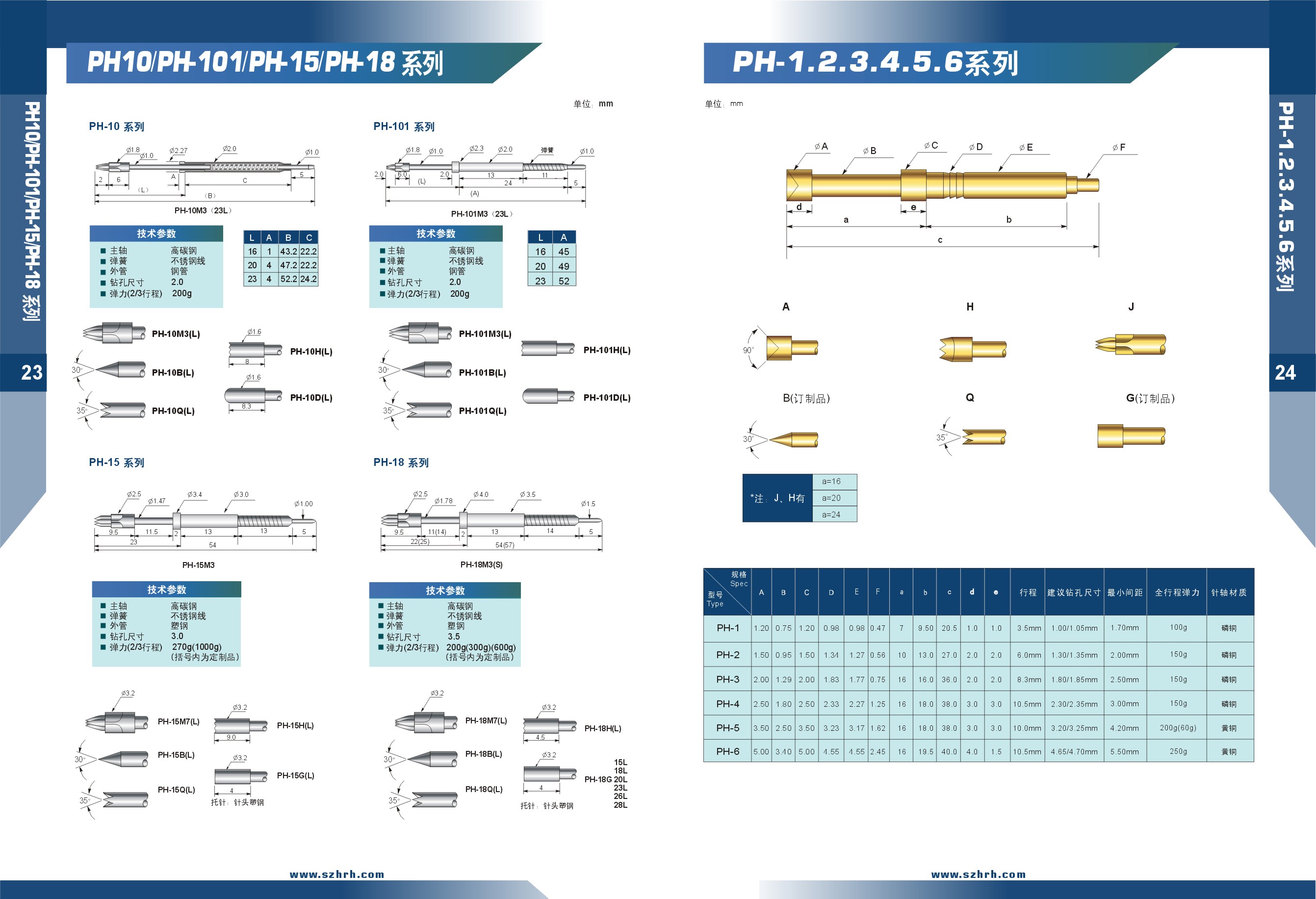 華榮華測試探針選型手冊,深圳華榮華測試探針廠家 華榮華測試探針選型手冊,深圳華榮華測試探針廠家
