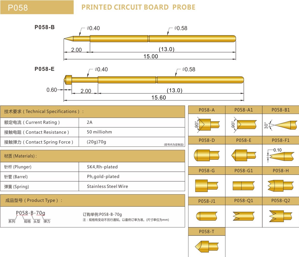 PA058測(cè)試探針規(guī)格尺寸 PA058測(cè)試探針規(guī)格尺寸