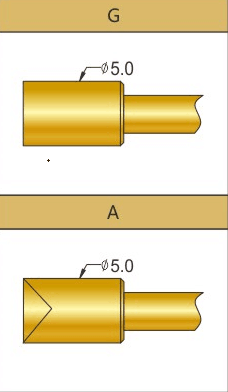 PH-420H探針頭型,大電流探針廠家 PH-420H探針頭型,大電流探針廠家