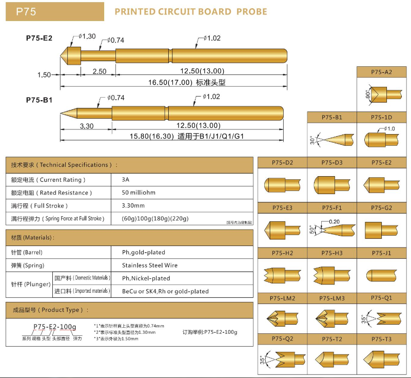 P75探針,彈簧探針,華榮華測試針廠家 P75探針,彈簧探針,華榮華測試針廠家