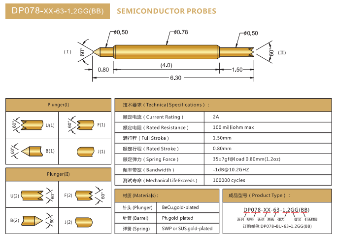 0.78mm雙頭探針,BGA測(cè)試針,華榮華BGA雙頭彈簧針廠家 0.78mm雙頭探針,BGA測(cè)試針,華榮華BGA雙頭彈簧針廠家