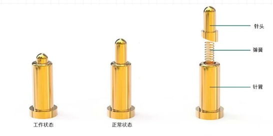 測試探針需要保養嗎?