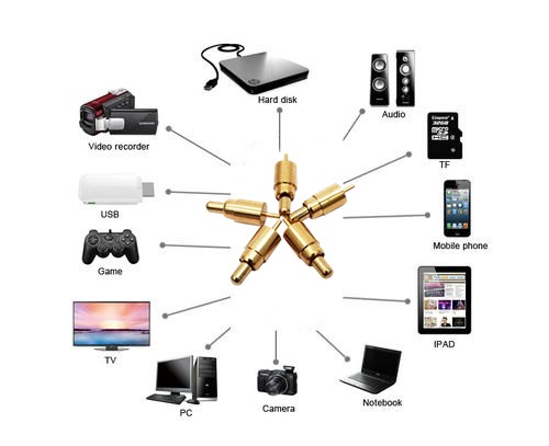 探針容易發黑是什么原因呢?