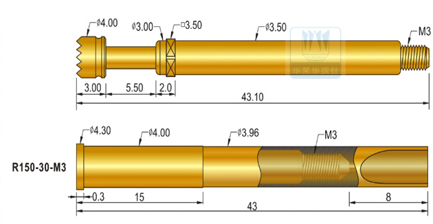 關于 JTS150 大電流探針,以下是其詳細解析