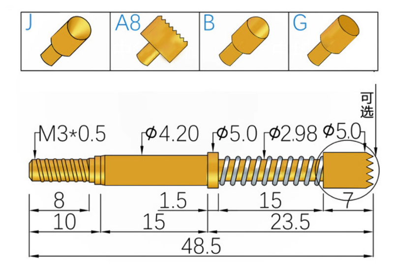 MNP50大電流探針:參數解析與應用領域詳解